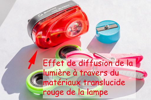 Illustration de la colorisation des ombres par la diffusion de la lumière. Illustration de la colorisation des ombres par la diffusion de la lumière.