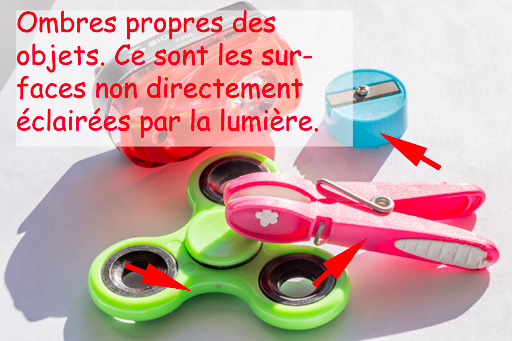 Illustration des ombres propres sur divers objets. Illustration des ombres propres sur divers objets.
