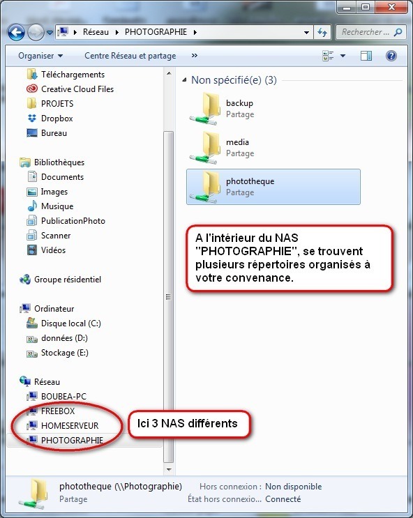 Représentation de l'accessibilité à un NAS