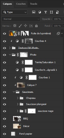 Palette des calques du logiciel Photoshop